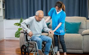 Mental & Physical Health Connection Ignore